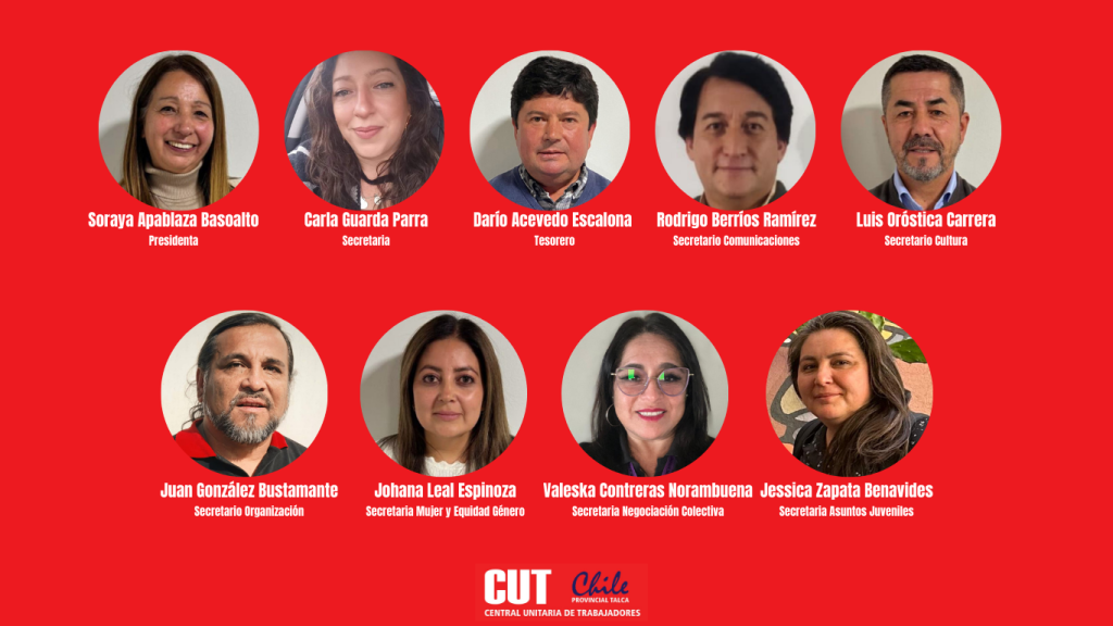 Sitio-Web-driectorio-2025-2029-1024x576 Quiénes somos